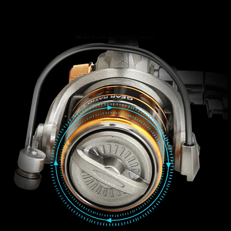 Seria Mini DC150 Super mocny 1 – Daiwa Reel Fuego recenzja i cena
