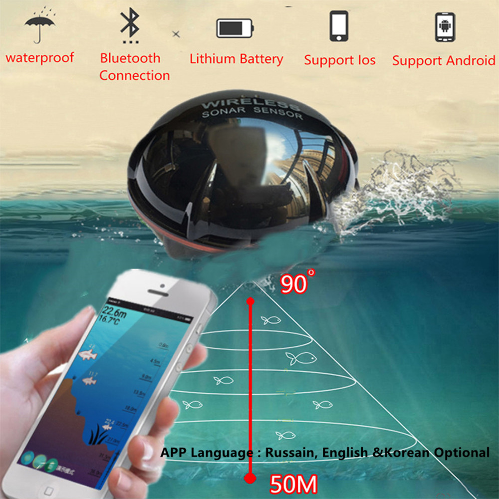 PUPOPAN 100M Nowy Inteligentny – Fishing Depth Finder recenzja i cena