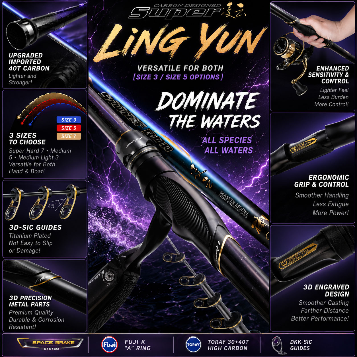 Wędka HASIDA Ling Yun 40T z wy – Kastking Reel Zephyr recenzja i cena