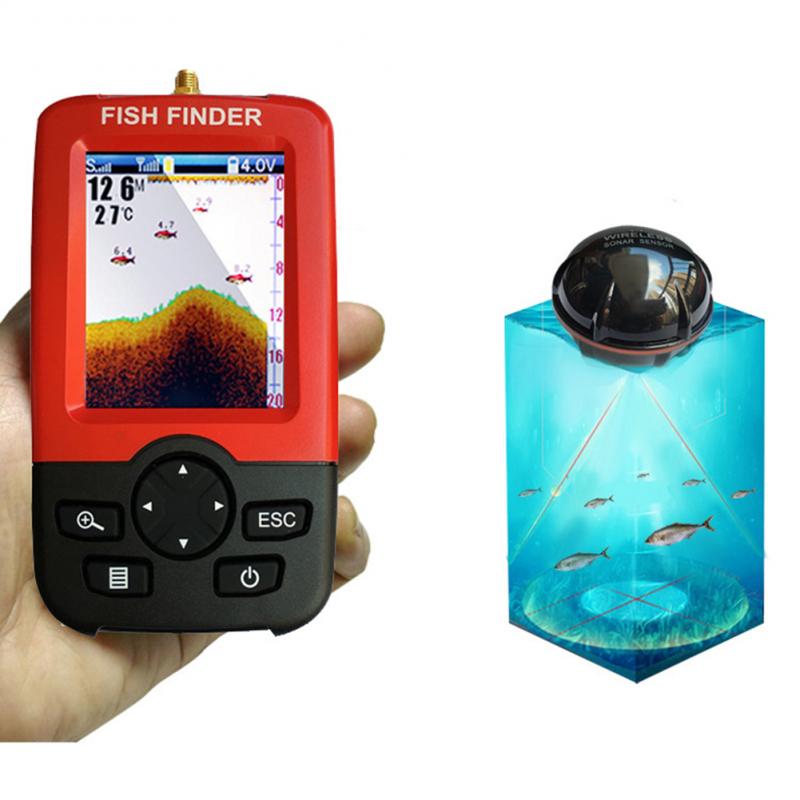 Przenośny echosonda do połowów – Fish Finder Portable recenzja i cena