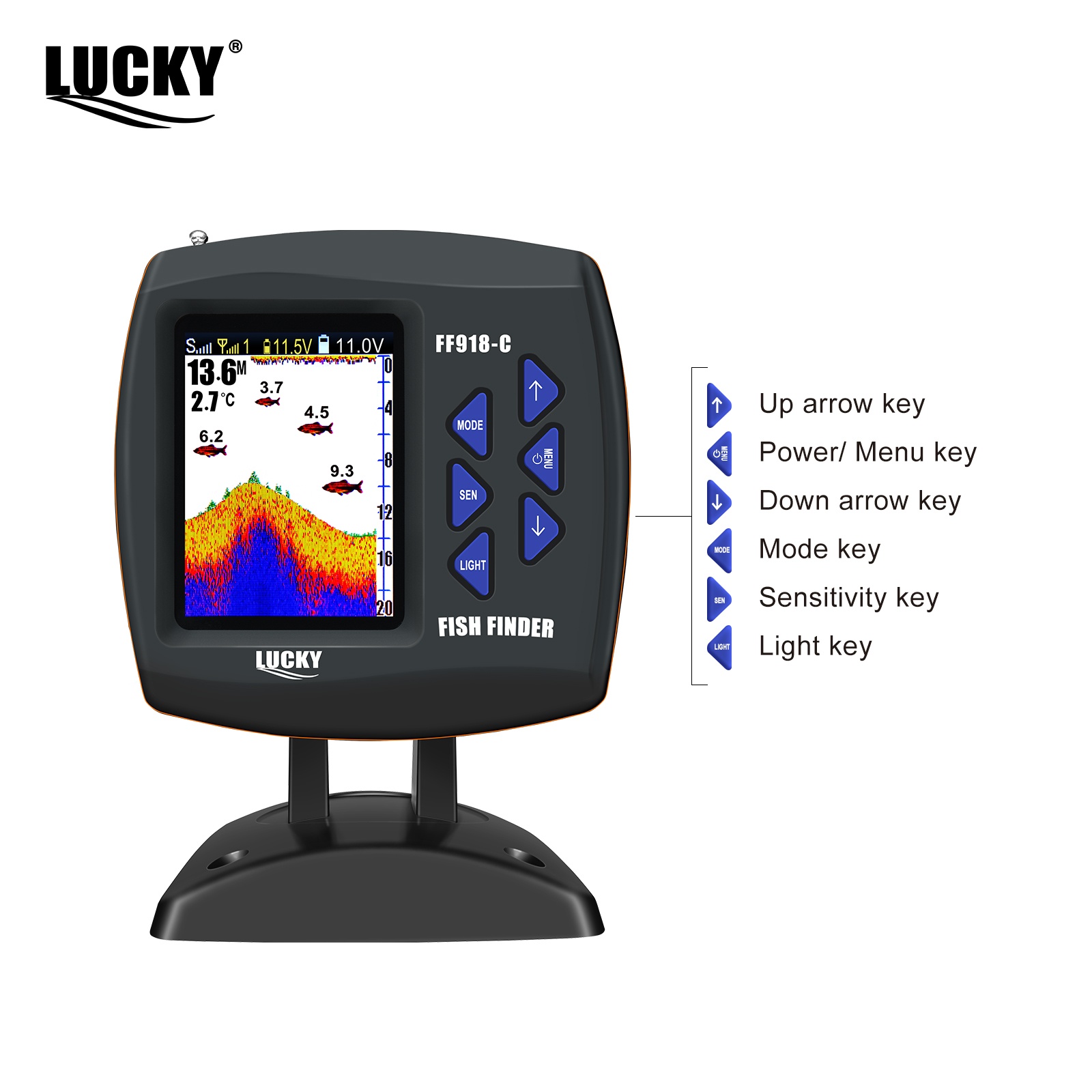 Bezprzewodowy pilot zdalnego s – Fish Finder Portable recenzja i cena