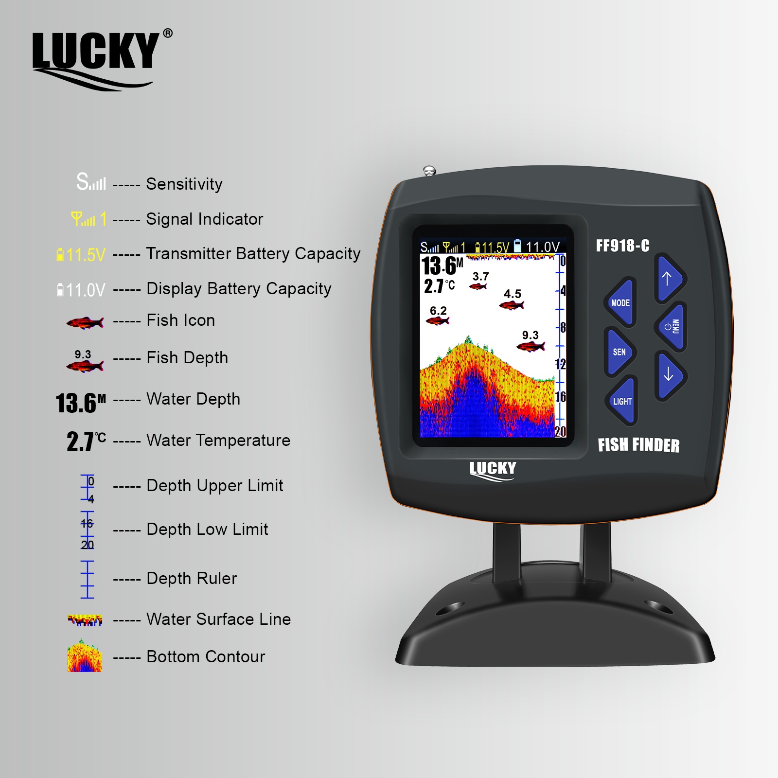Bezprzewodowy pilot zdalnego s – Fish Finder Portable recenzja i cena