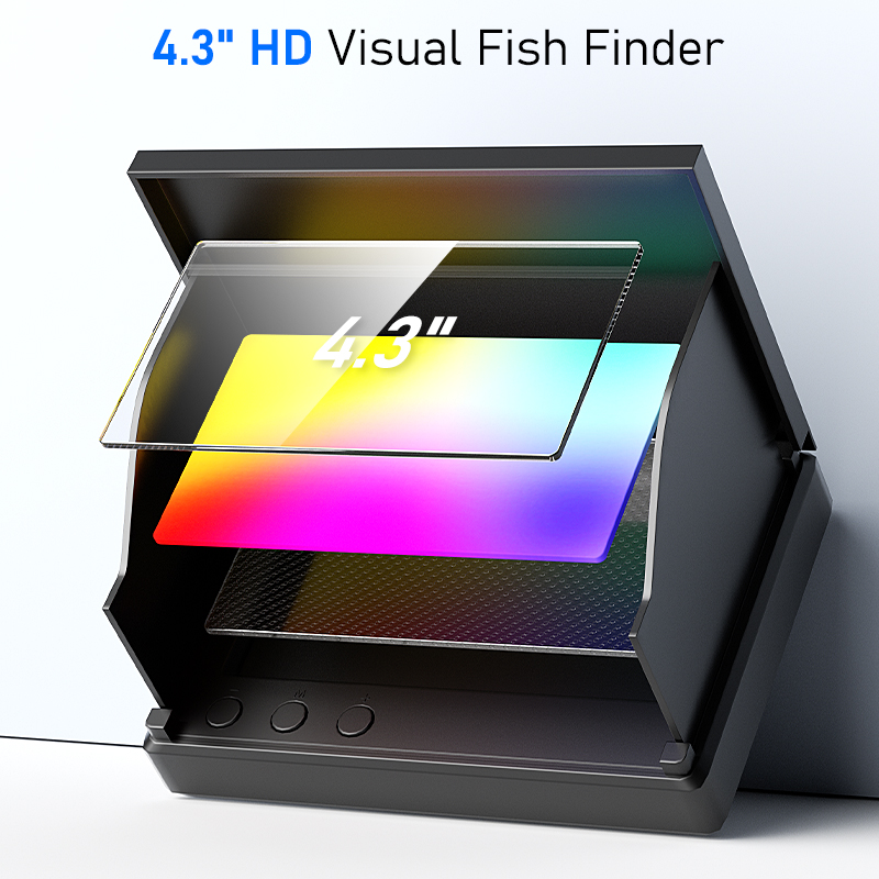 Kamera wędkarska z noktowizore – Fishing Gps recenzja i cena